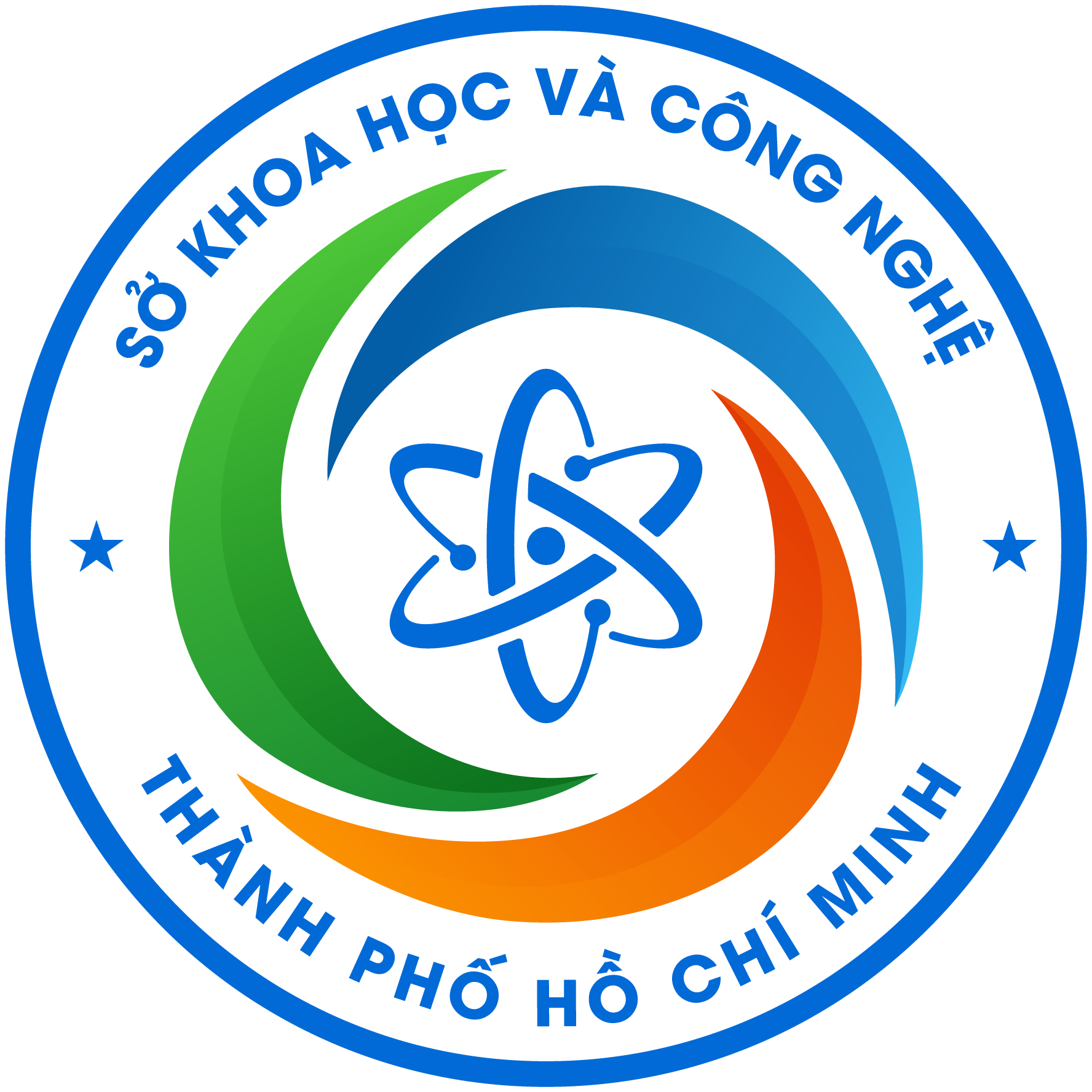 Sở KH&CN TP.HCM — SIHUB